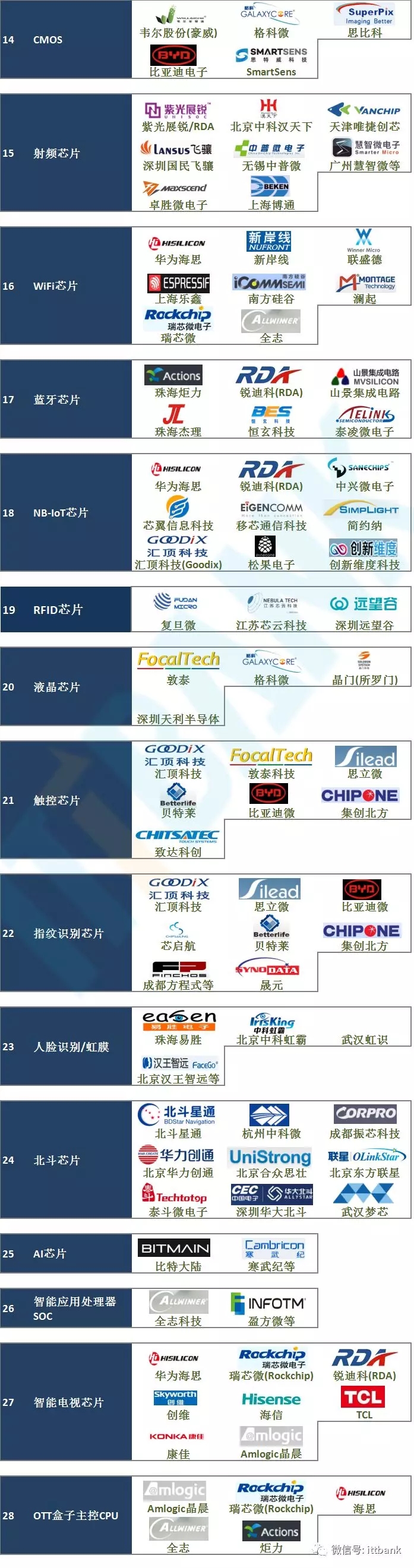 必发·bifa(中国集团)唯一官方网站